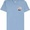 Salty Crew Fly Guy Premium Light Blue Tee 1 Salty Crew Fly Guy Premium Light Blue Tee -AFTCO Shop Front 6f5b4e71 c967 40f7 871d 25384c970292
