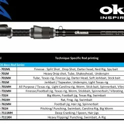 Okuma Cerros Casting Rods -AFTCO Shop Okuma Cerros Rod Specs