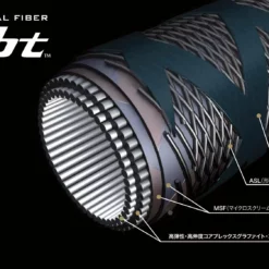 Megabass Orochi F6-711XXG Launcher -AFTCO Shop Orochi XX kabt blank cgi d9a61cbb 63e4 4ee1 a952 560e7b4b876f